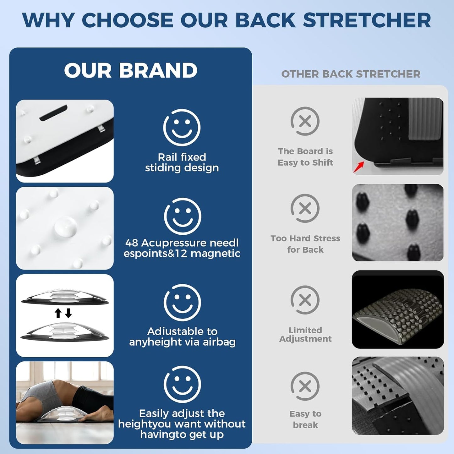 Back Stretcher for Lower Back Pain Relief,Adjustable Lumbar Traction Device, Ergonomic Spine Board with Acupressure Points,Back Massager for Spinal Decompression and Scoliosis - Store - 1