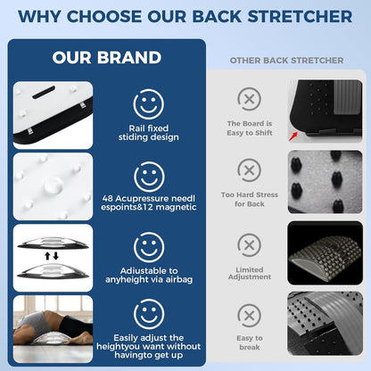 Back Stretcher for Lower Back Pain Relief,Adjustable Lumbar Traction Device, Ergonomic Spine Board with Acupressure Points,Back Massager for Spinal Decompression and Scoliosis - Store - 1